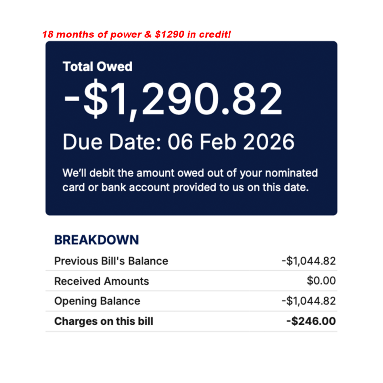 18 months of Power & $1290 in credit.