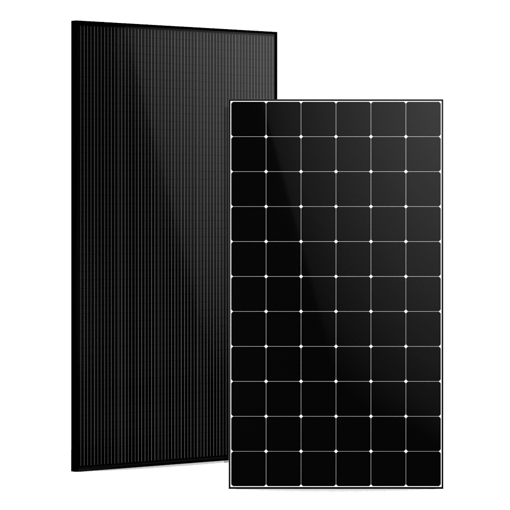 Panels